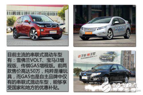 新能源汽車動力系統(tǒng)設(shè)計(jì)指南