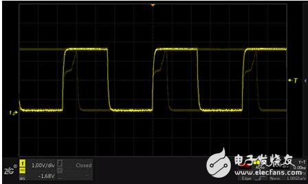 圖4 330，000wfms/s波形刷新率下觀察的波形信息