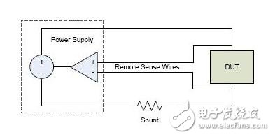 圖4：包括遠(yuǎn)端感應(yīng)連接的電源。