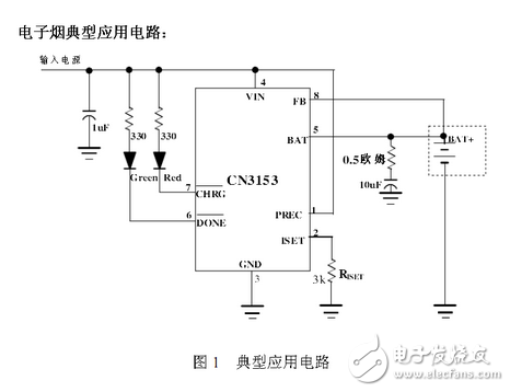 電子煙系統(tǒng)電路設計詳解 —電路圖天天讀（147）