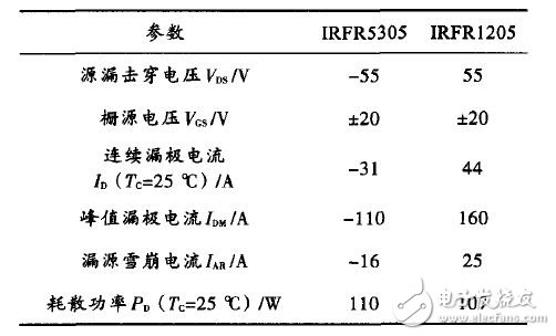四軸飛行器三相六臂全橋驅(qū)動電路