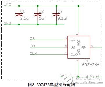 無人機(jī)溫度巡檢信號(hào)調(diào)理電路詳解 —電路圖天天讀（155）