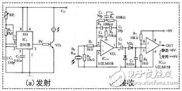 遙控器系統(tǒng)電子電路設計攻略