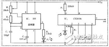 遙控器系統(tǒng)電子電路設計攻略