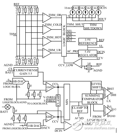 MAX1647電源管理電路設(shè)計詳解