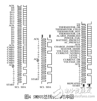 MAX1647電源管理電路設(shè)計詳解