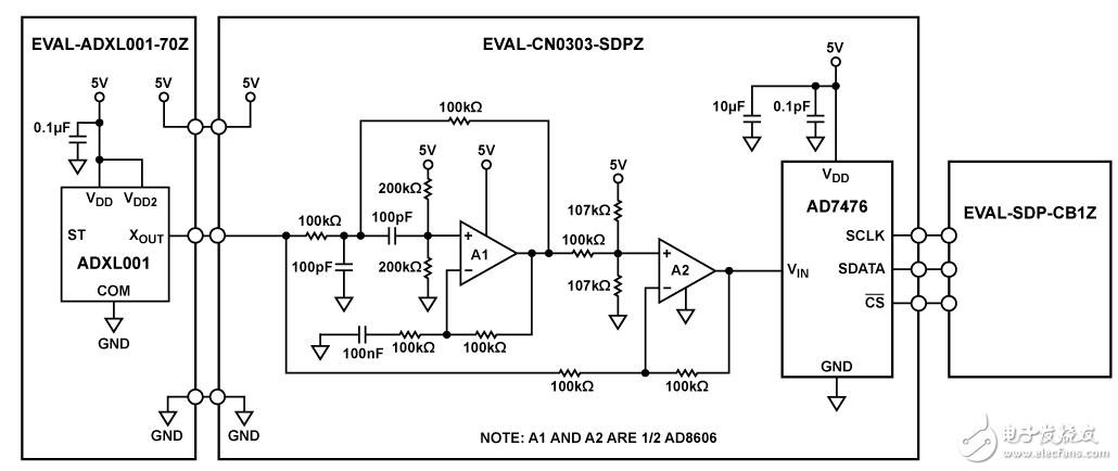 MEMS振動分析儀系統(tǒng)電路設(shè)計攻略 —電路圖天天讀（159）