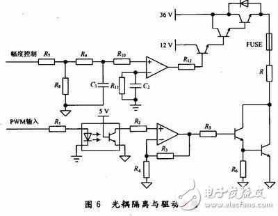多種頻段PWM信號產(chǎn)生電路設(shè)計詳解
