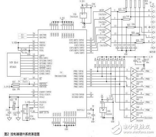 解讀采用DSP工業(yè)電機控制系統(tǒng)電路