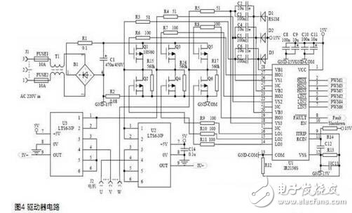 解讀采用DSP工業(yè)電機控制系統(tǒng)電路