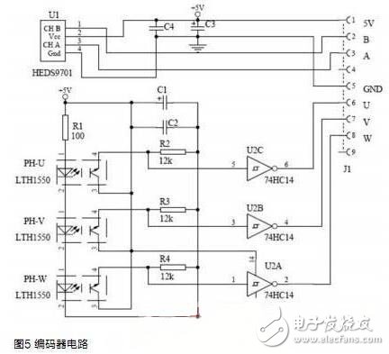 解讀采用DSP工業(yè)電機控制系統(tǒng)電路