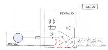 剖析MSP430電容觸摸系統(tǒng)驅動電路 —電路圖天天讀（167）