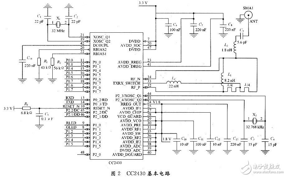 三種傳感電子電路設(shè)計詳解