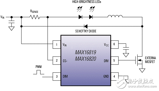 降壓恒流高亮度LED驅(qū)動(dòng)電路設(shè)計(jì)圖