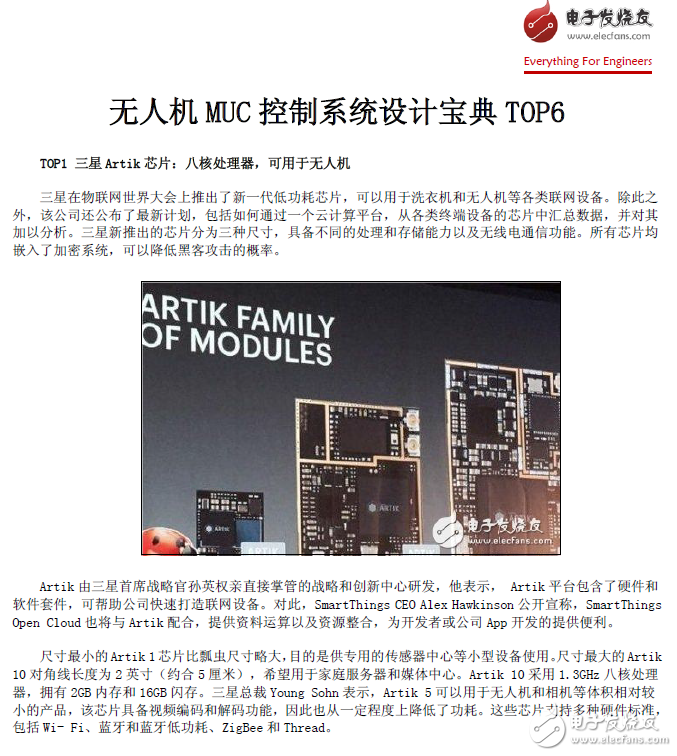 無(wú)人機(jī)MUC控制系統(tǒng)設(shè)計(jì)寶典TOP6