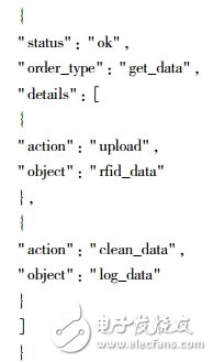 基于NFC手機(jī)的RFID中間件設(shè)計(jì)