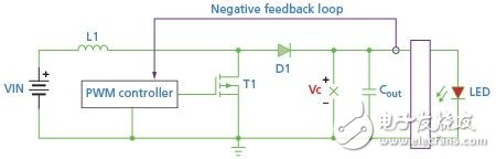 非隔離式升壓拓?fù)涞腖ED驅(qū)動器電路
