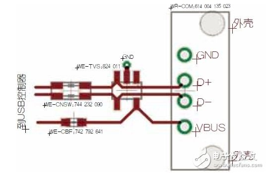 電磁兼容保護(hù)電路設(shè)計(jì)詳解 —電路圖天天讀（173）