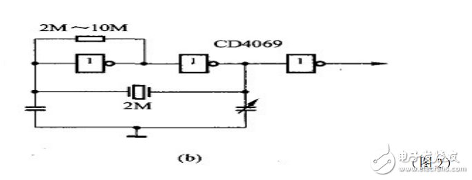 無線充電系統(tǒng)電子電路設(shè)計圖典藏版