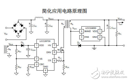大聯(lián)大友尚集團推出TI高功率AC/DC電源零待機功耗PSR解決方案