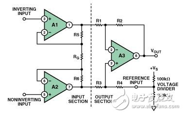 放大器應(yīng)用電子電路設(shè)計圖集錦