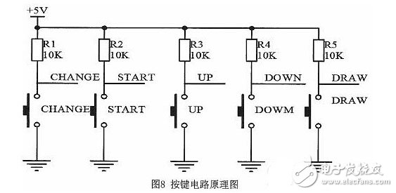 基于STC單片機(jī)的太陽能熱水器智能節(jié)水控制系統(tǒng)設(shè)計(jì)