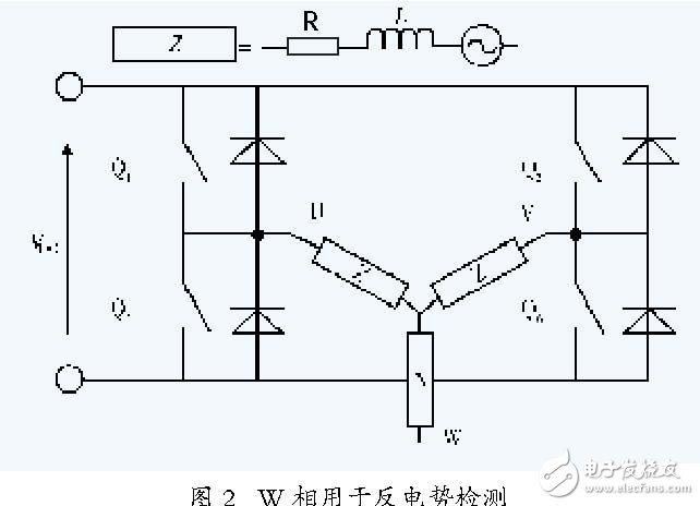 無位置傳感器的直流無刷電機控制系統(tǒng)設計與實現(xiàn)