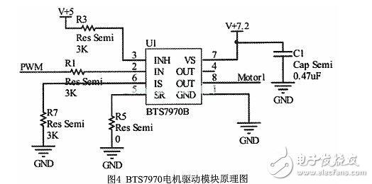 基于線性CCD圖像識(shí)別智能小車的設(shè)計(jì)與開發(fā)