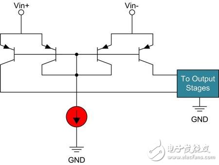 多種電流檢測放大器應(yīng)用電路設(shè)計詳解