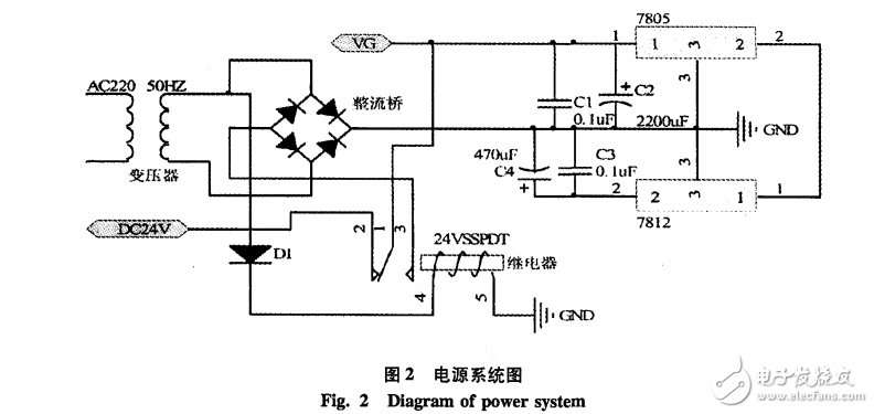 超低功耗MSP430無(wú)線(xiàn)充電電路詳解