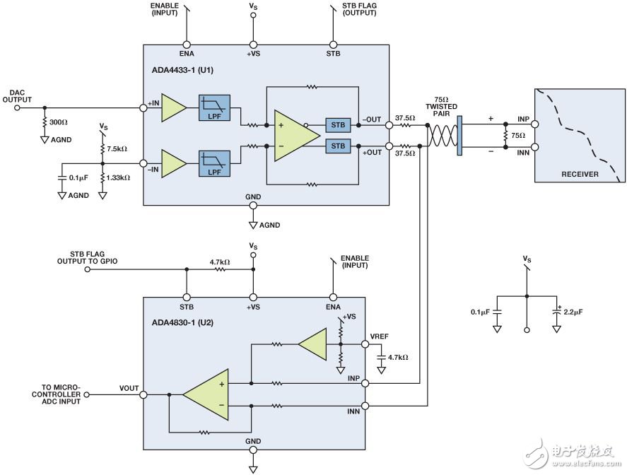 汽車(chē)線束中開(kāi)路與短路電路原理解析