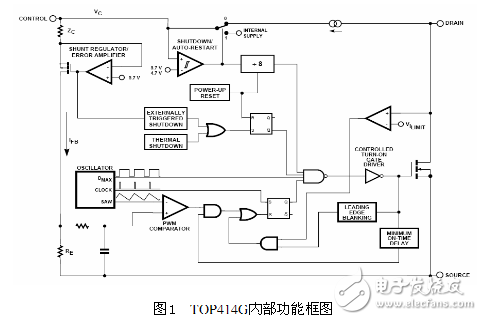電源轉(zhuǎn)換電子電路設(shè)計(jì)圖指南 —電路圖天天讀（187）