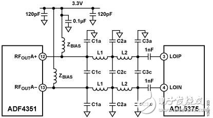 變頻無線發(fā)射機(jī)系統(tǒng)電路設(shè)計(jì)詳解 —電路圖天天讀（188）