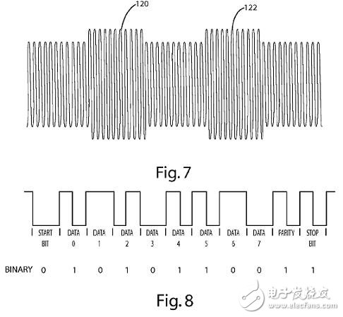 解析電磁感應式無線充電系統(tǒng)的三大核心技術