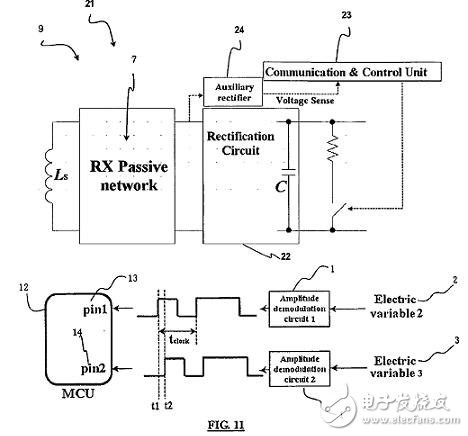 解析電磁感應式無線充電系統(tǒng)的三大核心技術