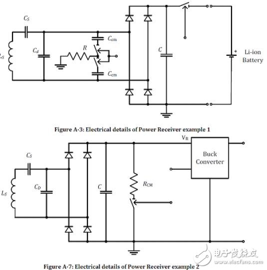 解析電磁感應式無線充電系統(tǒng)的三大核心技術