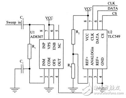 電流感測應用電路設(shè)計集錦 —電路圖天天讀（194）