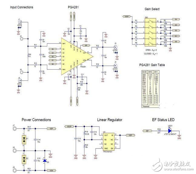 電流感測應用電路設(shè)計集錦 —電路圖天天讀（194）