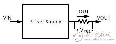 電流感測(cè)應(yīng)用電路設(shè)計(jì)集錦 —電路圖天天讀（194）