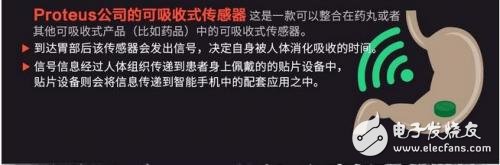 有圖有真相，移動健康傳感器大有錢途 