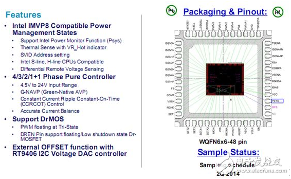 大聯(lián)大品佳集團推出Richtek主板完整解決方案