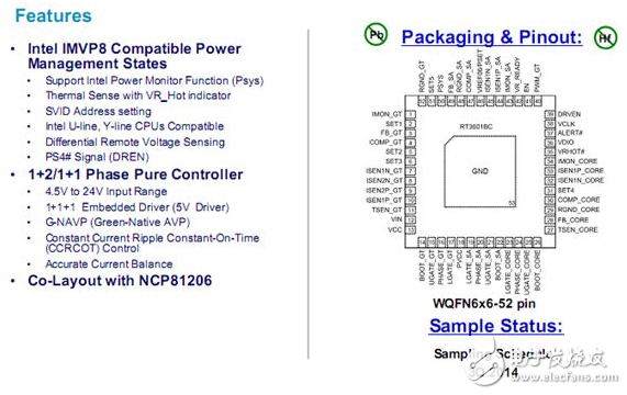 大聯(lián)大品佳集團(tuán)推出Richtek主板完整解決方案