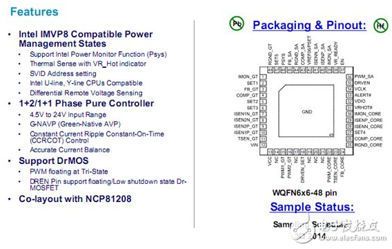 大聯(lián)大品佳集團(tuán)推出Richtek主板完整解決方案