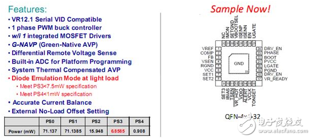 大聯(lián)大品佳集團(tuán)推出Richtek主板完整解決方案