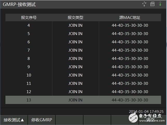淺談GMRP在變電站中的應(yīng)用