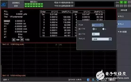 如何實(shí)現(xiàn)功率測(cè)量的“神同步”