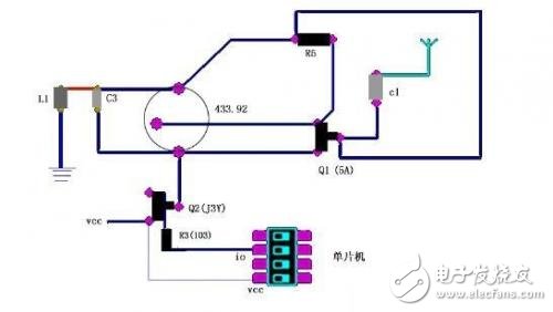 4大方面教你如何設(shè)計射頻電路 