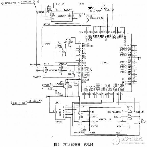 基于ARM和μC／OS-II的車載定位終端的設(shè)計(jì)