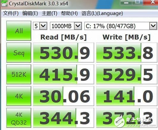 傳輸極限！影馳大容量SSD拆解
