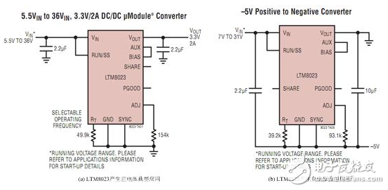 負(fù)電壓電源典型電路設(shè)計與研究 —電路圖天天讀(212)